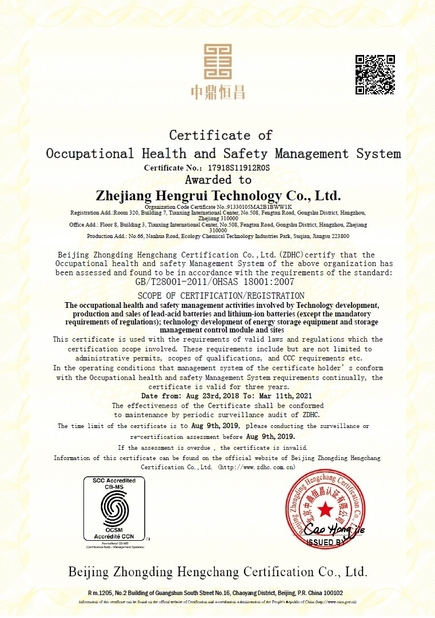 China Zhejiang Hengrui Technology Co., Ltd. Zertifizierungen